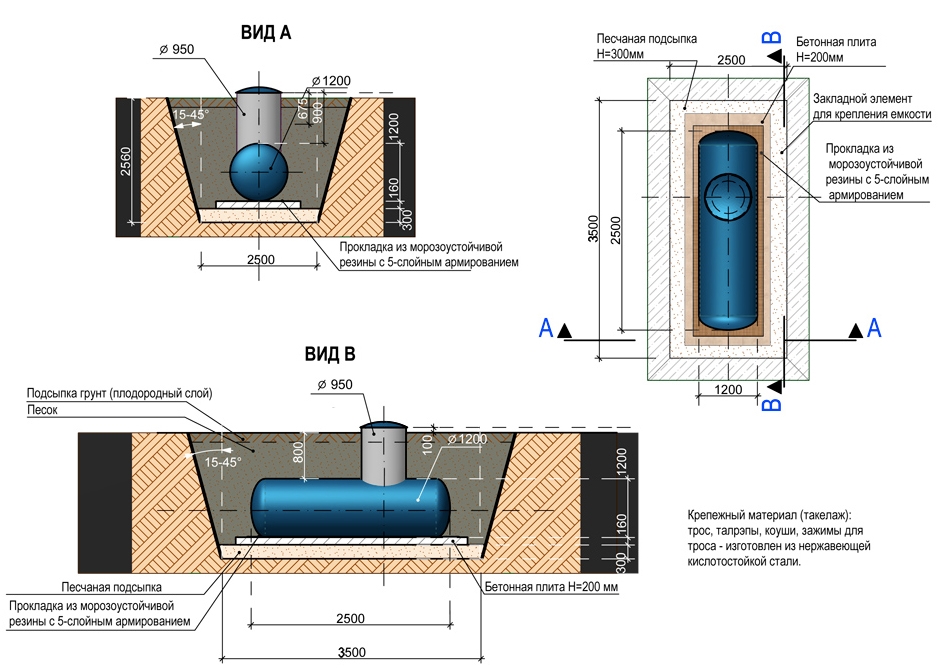 Comment tricher lors du ravitaillement d'un réservoir d'essence