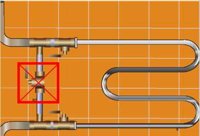 Installer un sèche-serviettes dans la salle de bain : guide d'installation DIY