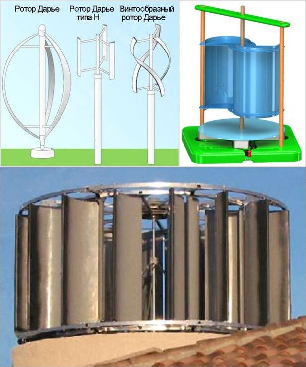 Éolienne à faire soi-même: 105 photos d'assemblage et de fabrication par étapes