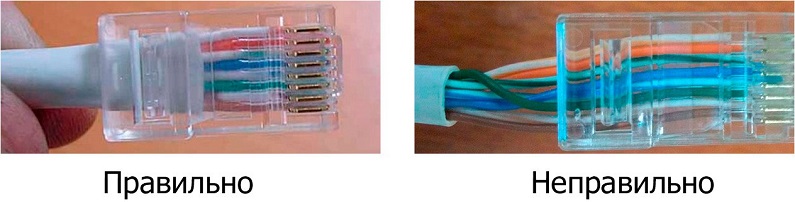 Brochage du câble paire torsadée RJ45 : schémas de câblage et règles de sertissage