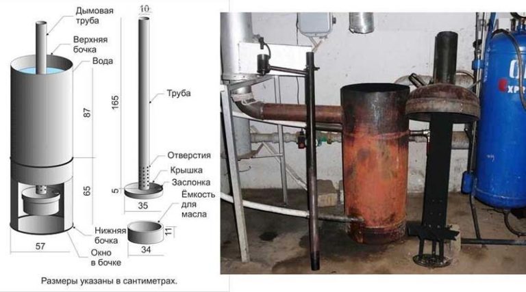 Comment faire une chaudière pour s'entraîner de ses propres mains