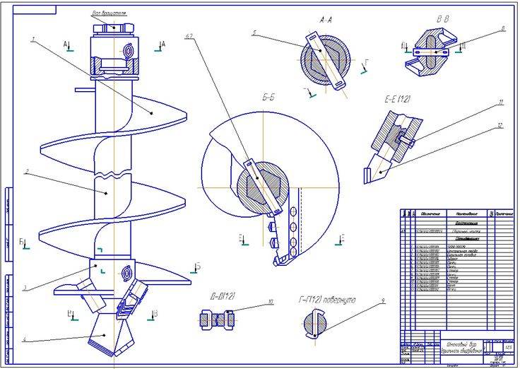 Quel foret pour un puits est préférable de choisir et comment le fabriquer soi-même?