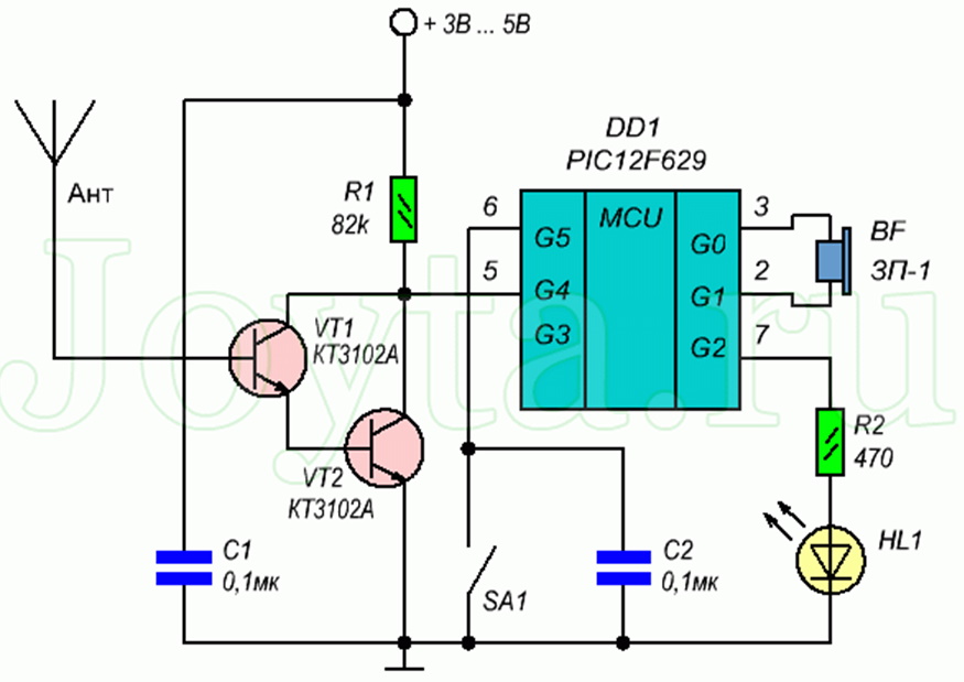 6 façons de trouver le câblage caché sous le plâtre