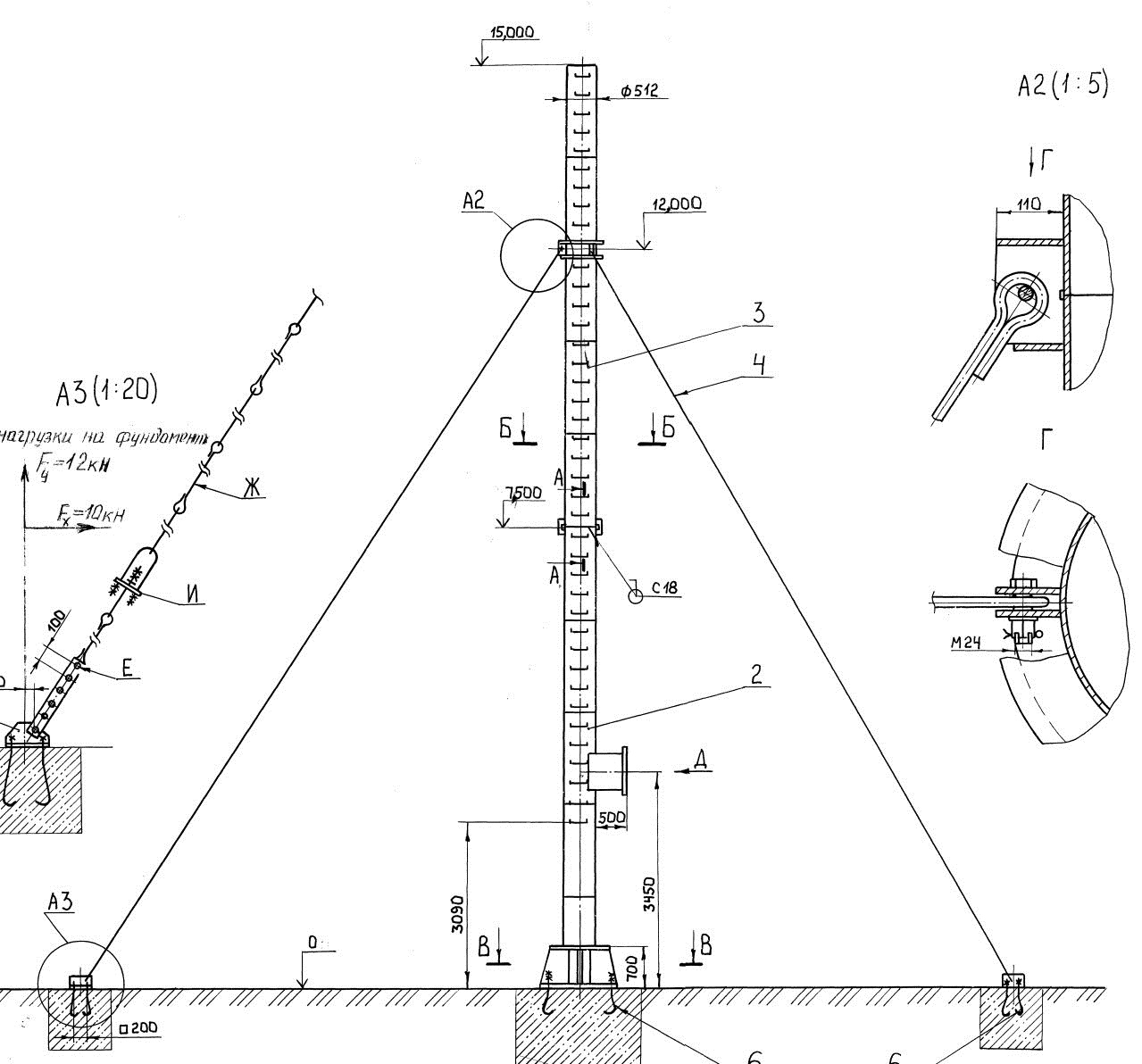 Calcul de la cheminée : recherche de la hauteur et du diamètre de la section