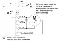 Schéma électrique du climatiseur photo et vidéo
