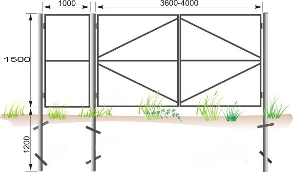 Comment fabriquer un portail pour une maison privée à partir d'un profilé métallique: dessins + instructions de fabrication étape par étape.