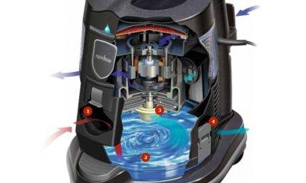 Aspirateurs avec filtre à eau : tour d'horizon des 10 meilleurs modèles du marché + critères de sélection