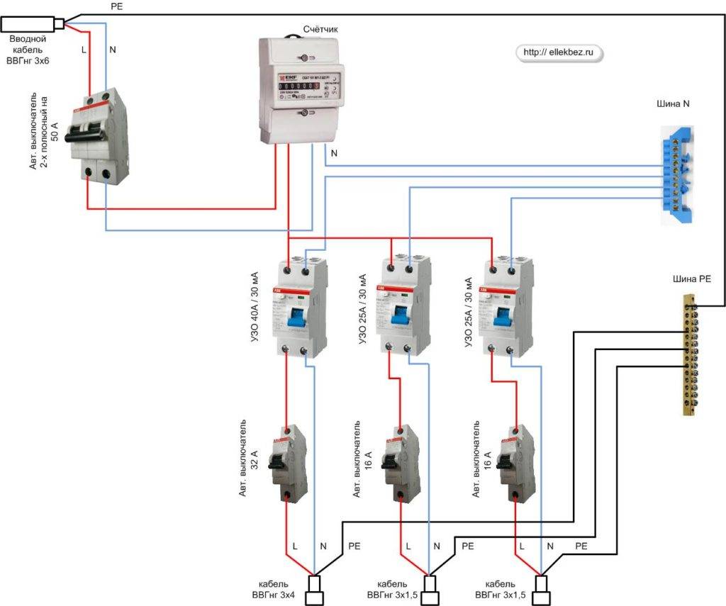 Comment connecter un ouzo dans un appartement sans mise à la terre: analyse des circuits