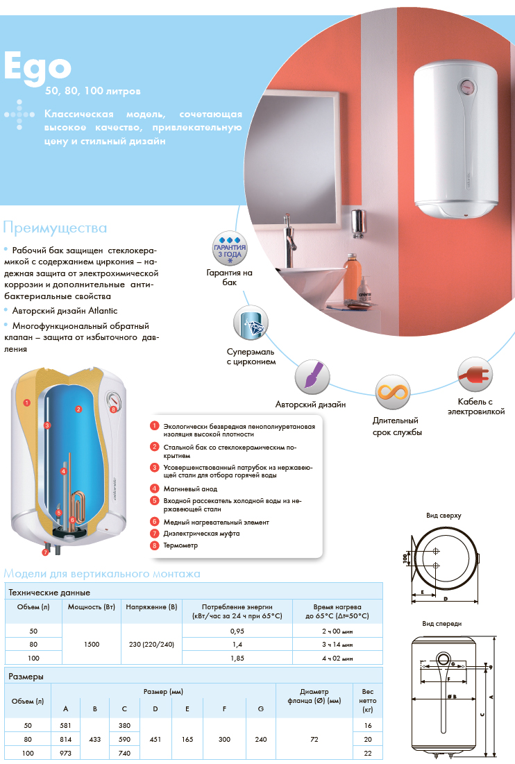Les meilleurs chauffe-eau à accumulation