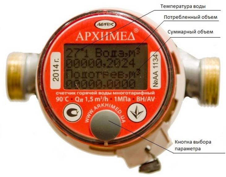 Classement des meilleurs compteurs d'eau froide et chaude pour un appartement : une dizaine de modèles + nuances de choix des débitmètres