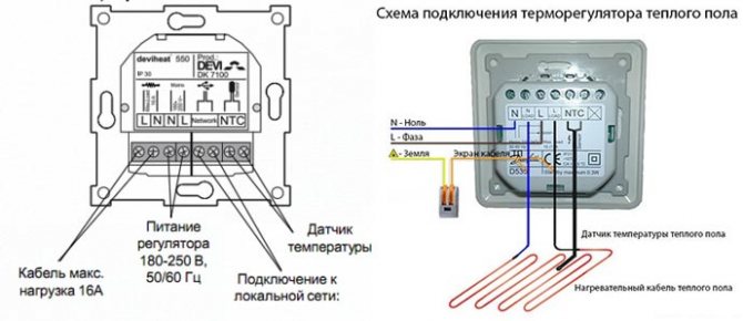 Installation correcte du thermostat de chauffage au sol et conditions de fonctionnement