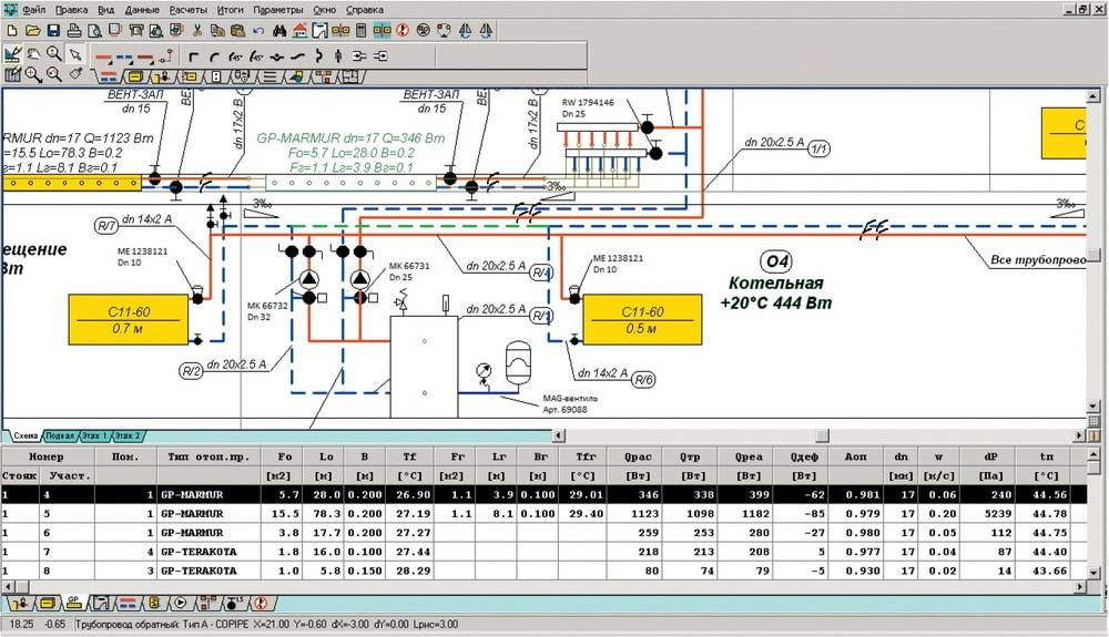 Méthodes de calcul hydraulique des systèmes de chauffage
