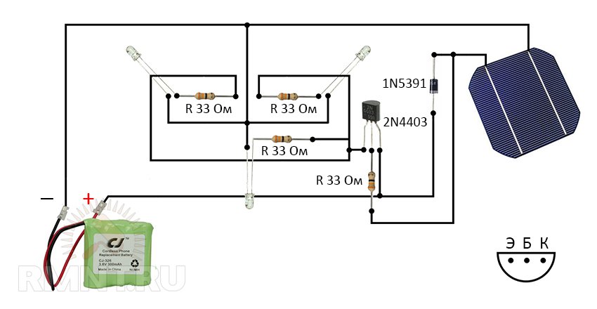 Lanternes solaires : appareil, caractéristiques, avantages, installation et fonctionnement