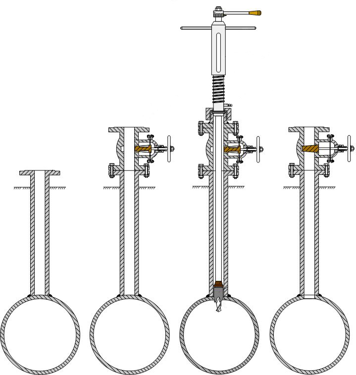 Insertion dans la conduite d'eau de l'alimentation en eau principale
