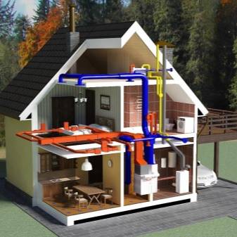 Comment concevoir un schéma thermique pour une chaufferie pour une maison privée + quelques exemples d'automatisation