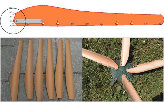 Comment construire des pales pour une éolienne de vos propres mains: exemples de pales faites maison pour une éolienne