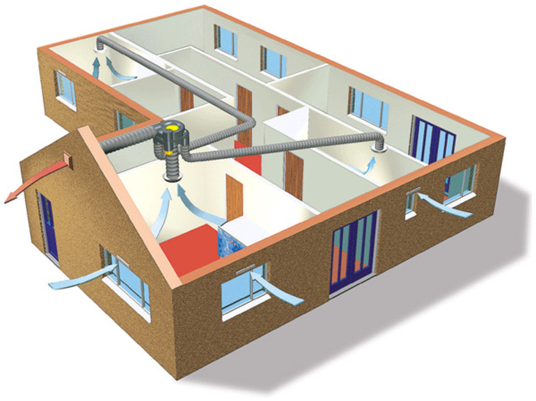 Quelle devrait être la vitesse de l'air dans le conduit de ventilation selon les normes techniques