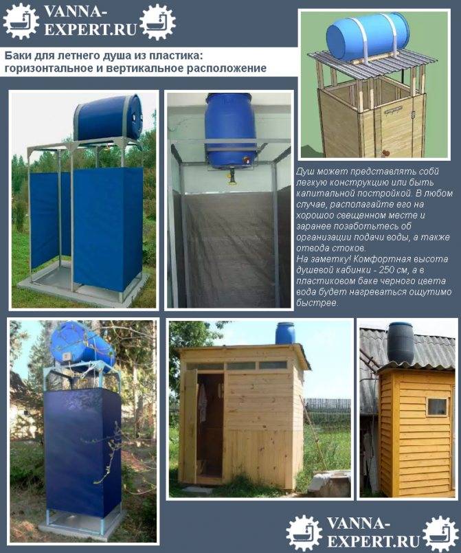 Douche d'été à faire soi-même pour une résidence d'été: dessins cotés, photos