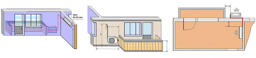 Quand installer un climatiseur pour les réparations : le meilleur moment pour installer un système split