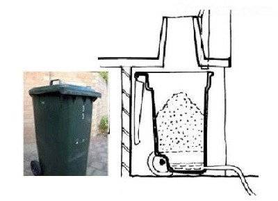 Toilettes en tourbe à faire soi-même pour une résidence d'été - comment faire (pays, finnois)?