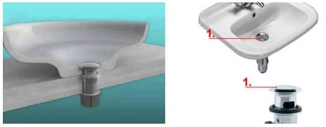 Soupape de sécurité