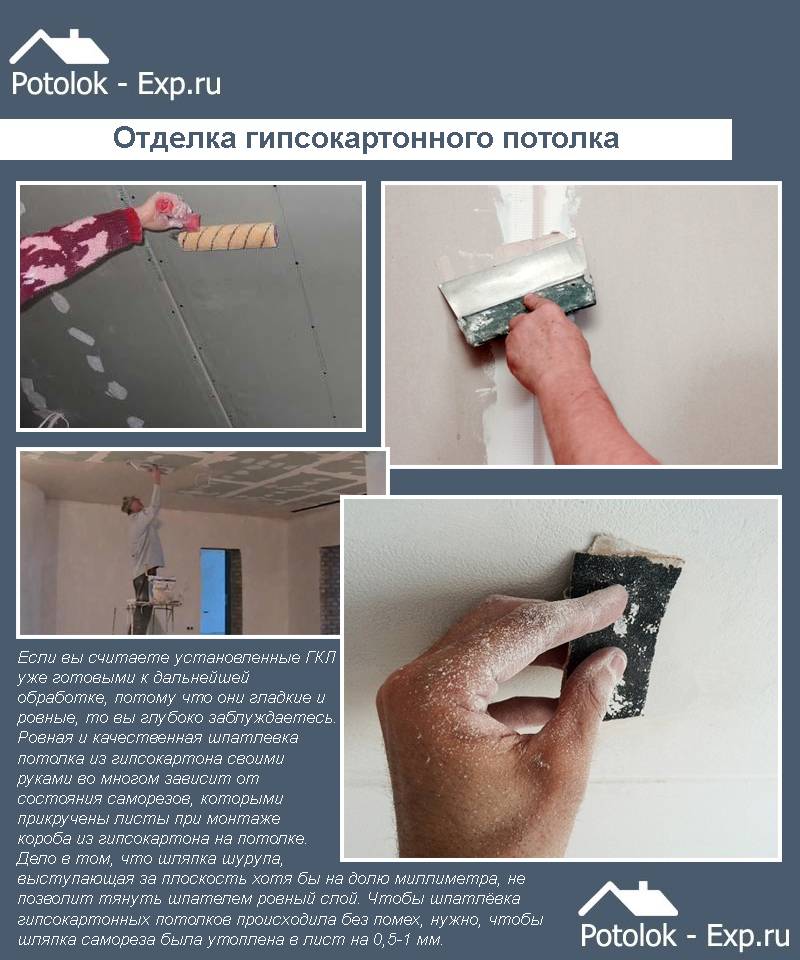 Plafond suspendu comment faire: instructions de travail + calcul des matériaux nécessaires