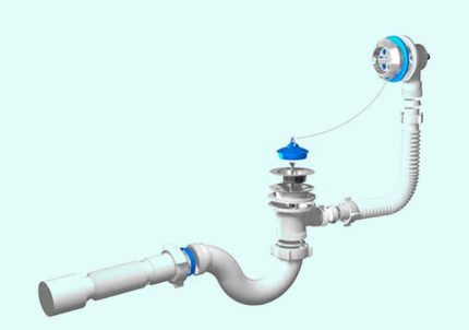 Baignoire vidange-trop-plein automatique et semi-automatique : le meilleur siphon