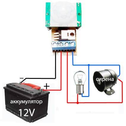 Alarme à faire soi-même avec sirène