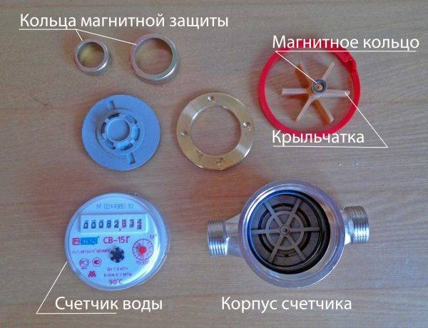 Options d'économie d'énergie : comment augmenter l'efficacité énergétique de votre maison