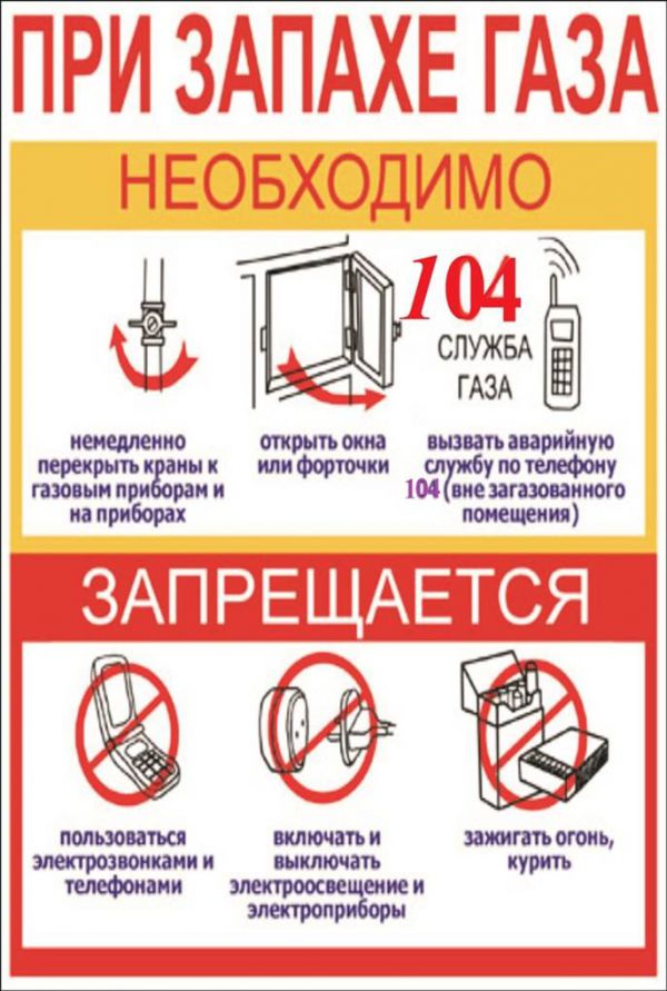 Que faire et où appeler si l'entrée sent le gaz ? algorithme d'actions lorsqu'une fuite est détectée