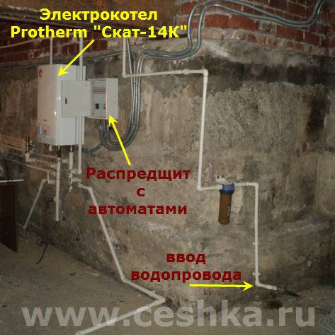 Aperçu des chaudières électriques Proterm