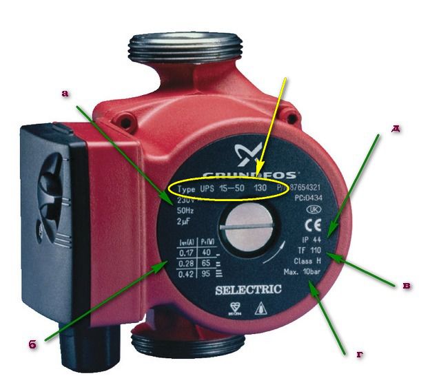 Pompes de circulation pour systèmes de chauffage de maisons privées