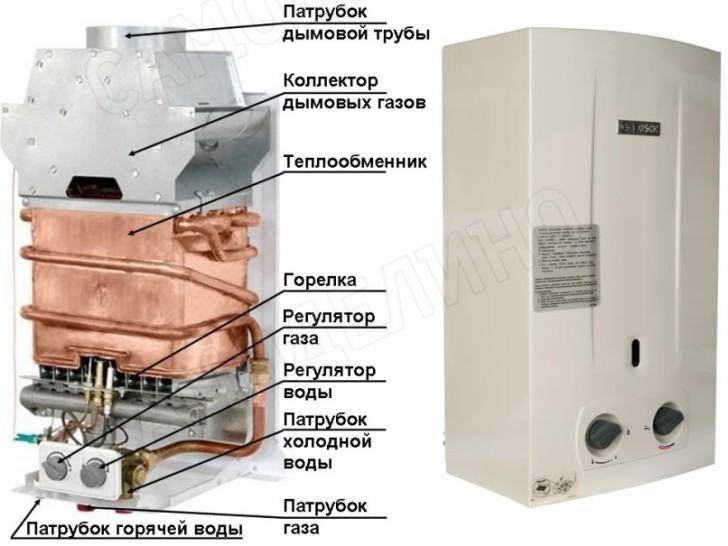 Chauffe-eau instantané à accumulation : chaudière électrique, chauffe-eau d'un volume de 15 et 30 litres pour donner