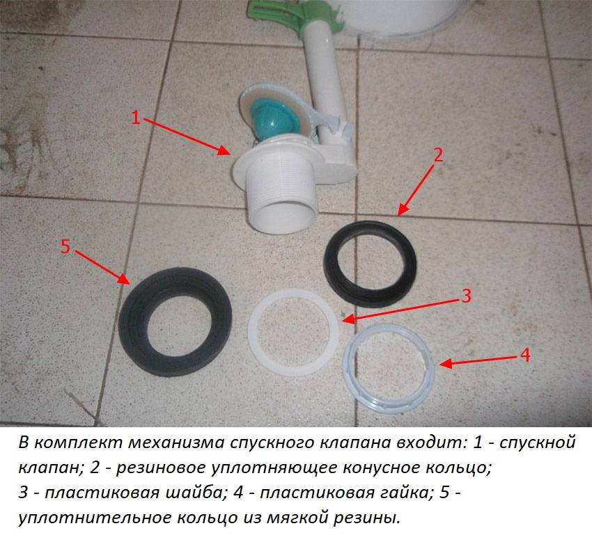 Flotteurs pour cuvettes de toilettes pour une citerne - réglage, réparation et comment installer