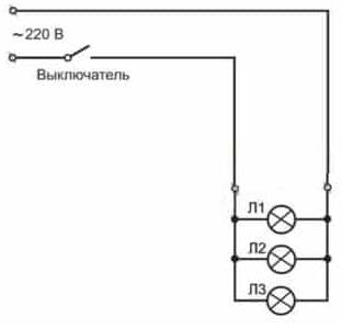 Transformateur pour lampes LED 12 volts: différences par rapport à l'alimentation, objectif