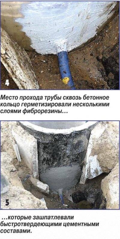 Utilisation de joints hydrauliques pour puits