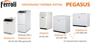 Aperçu des modèles populaires de chaudières à gaz de Ferroli