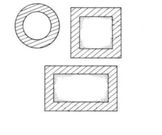 Le choix du matériau et le calcul des paramètres des tuyaux pour la cheminée