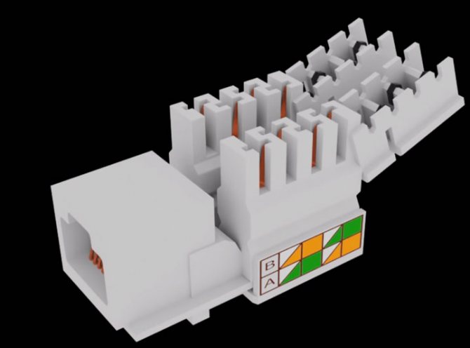 Prise informatique : types, catégories, règles de localisation et technologie de connexion