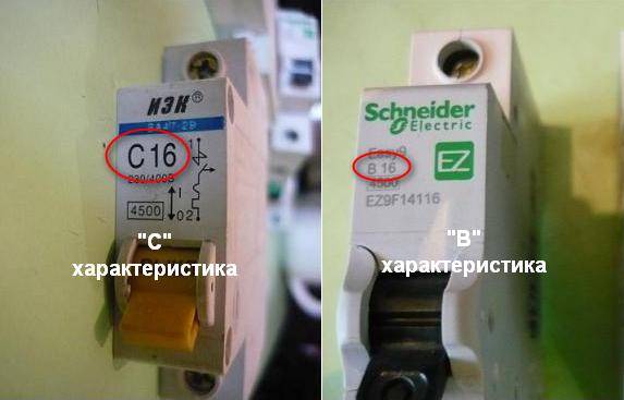 Calibres des disjoncteurs pour le courant: comment choisir la bonne machine