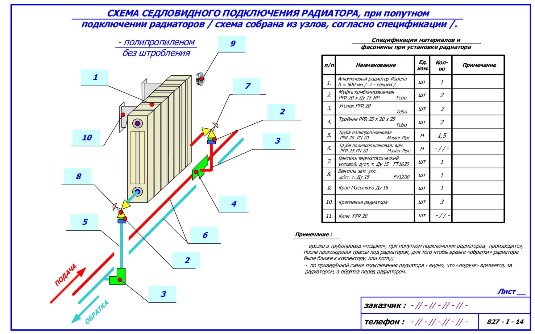 Attacher des radiateurs de chauffage avec du polypropylène, comment réfléchir à un schéma, faire correctement le nœud de la tuyauterie, détails sur la photo et la vidéo