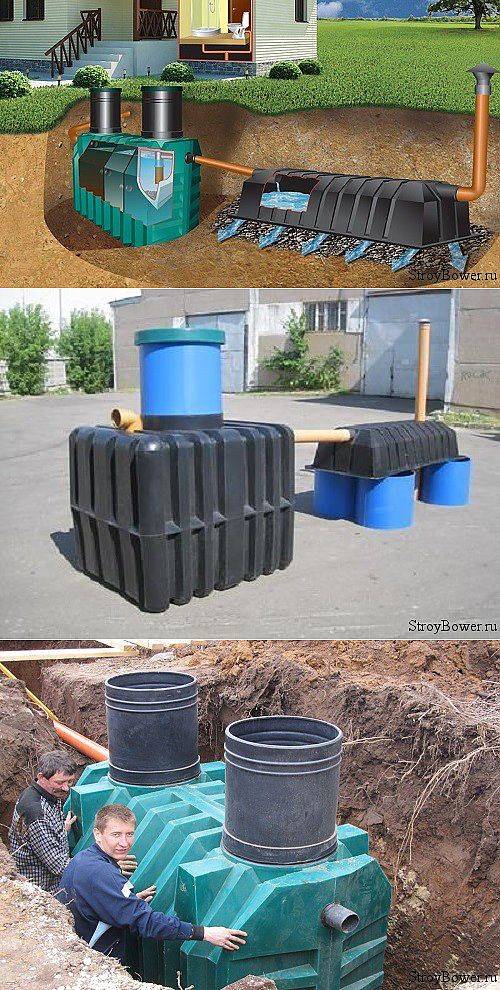 Installation de fosse septique - tout sur les fosses septiques