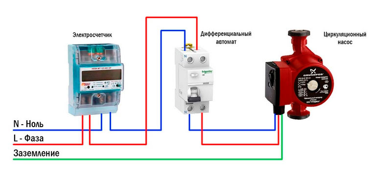 Schémas de raccordement de la pompe à chaleur : options d'installation et instructions étape par étape