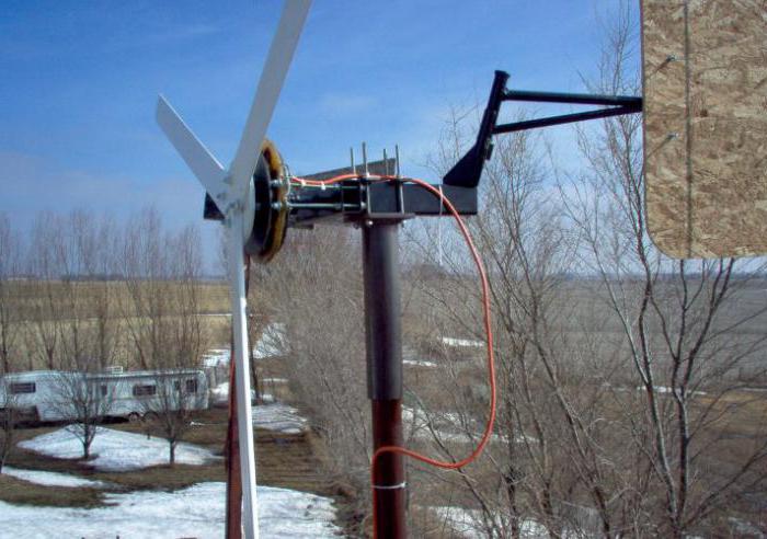 Comment calculer une éolienne : formules + exemple pratique de calcul