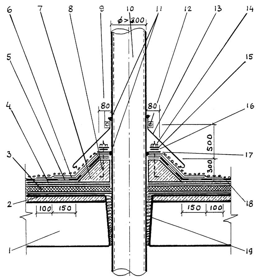Comment faire un nœud de passage de ventilation à travers le toit: disposition de la pénétration du toit