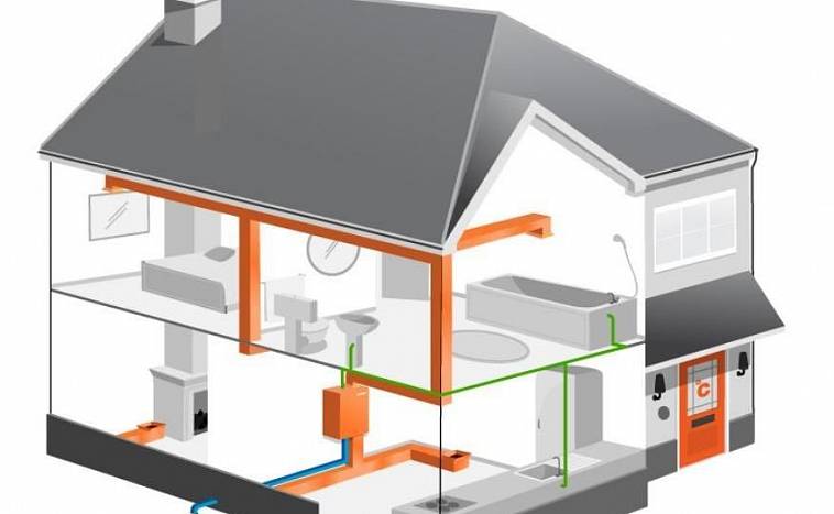 Chauffage à air à faire soi-même d'une maison privée - principe gravitationnel et forcé, difficultés d'installation, choix d'un générateur de chaleur
