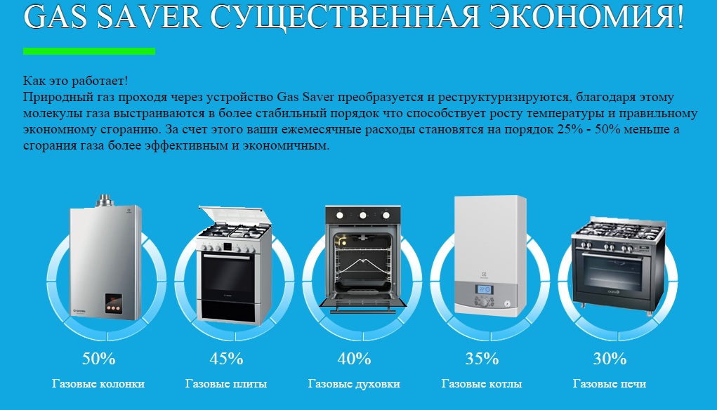 Quel gaz dans l'appartement - naturel ou liquéfié ?