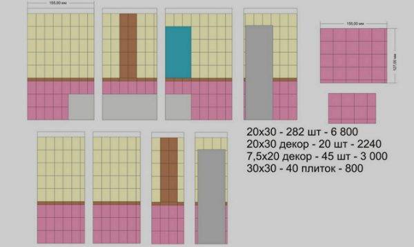 Comment calculer le nombre de carreaux dans la salle de bain: méthodes de pose + procédure de calcul