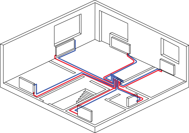Système de chauffage monotube d'une maison à un étage et à deux étages