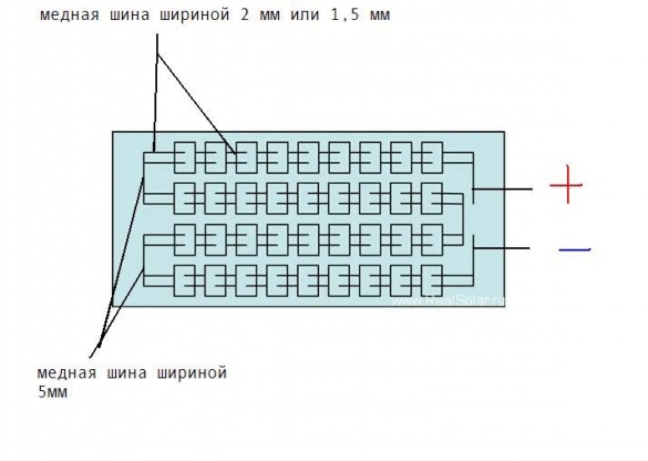 Comment fabriquer une batterie solaire de vos propres mains: comment assembler et installer un panneau solaire